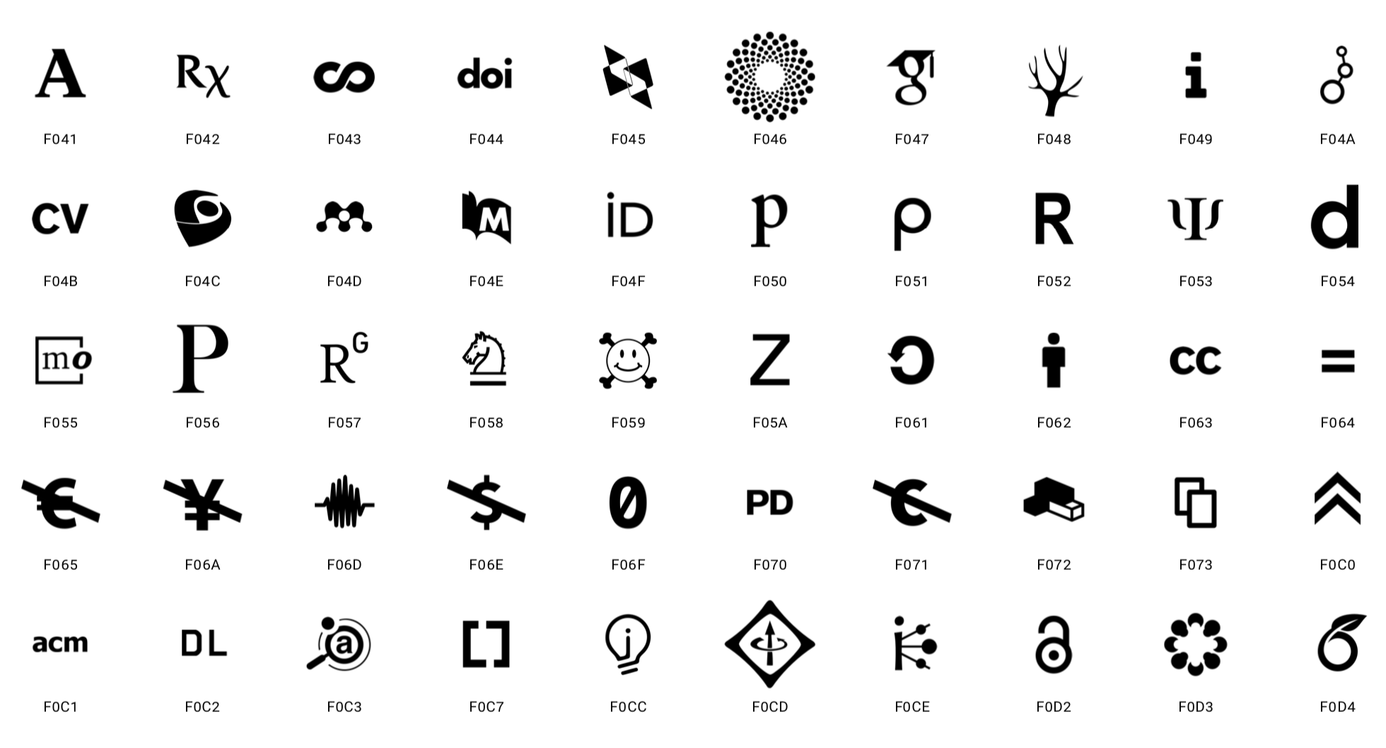 academmunicons-variable-icon-font-for-academics-academmunicons-font